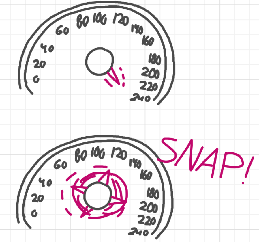 A panel from I've Been Everywhere, Man, episode nine of the Board Boards object show by Furretwalk/WalkingFurret.